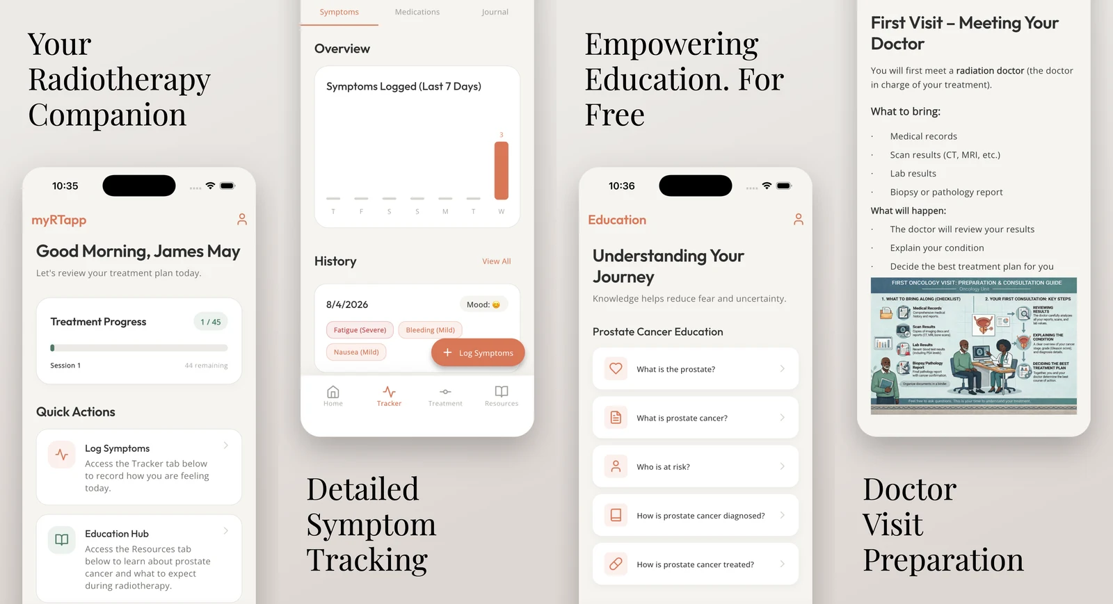 Four myRTapp screens: treatment progress, symptom tracking, the education hub and a doctor-visit guide